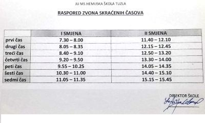 Slika
